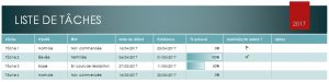 Excel - Listes simples